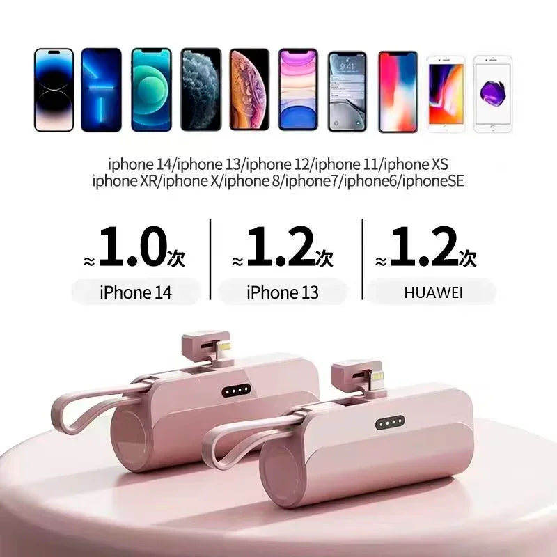 10000mAh Fast Charging Power Bank