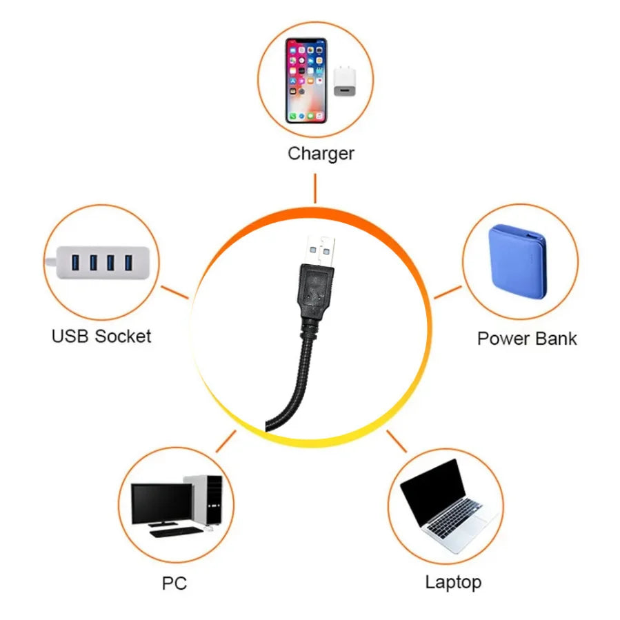 LED USB-Connected Sunset Lamp